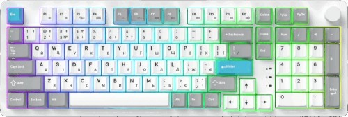 GamePro Asgard Drakkar Keychron MK305