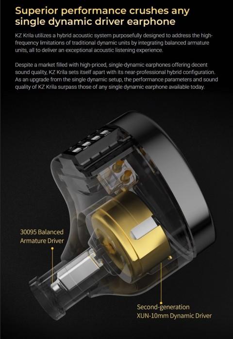 Knowledge Zenith Krila Mic