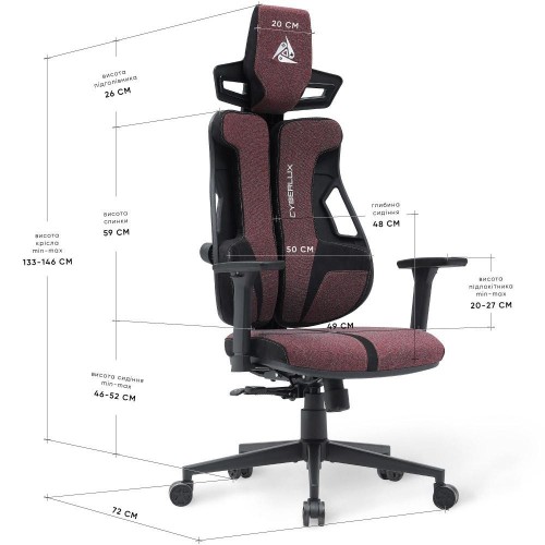 Cyberlux V8