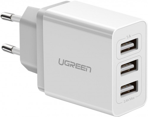 Ugreen 50816