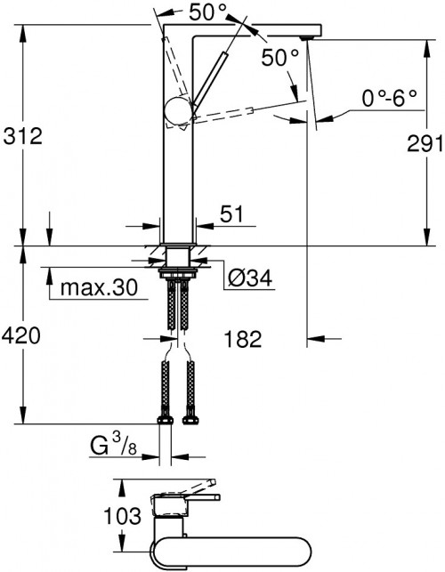 Grohe Plus 32618