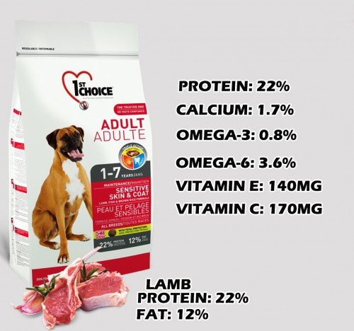 1st Choice Adult Sensitive Skin/Coat 0.1 kg