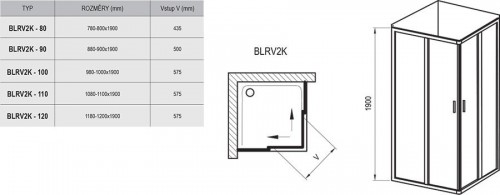 Ravak Blix BLRV2K 120x80