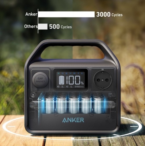 ANKER 521 PowerHouse