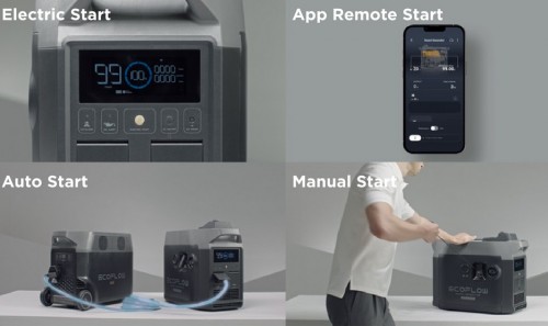 EcoFlow Smart Generator (Dual Fuel)