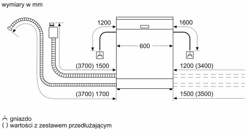 Bosch SMS 4EMI02E