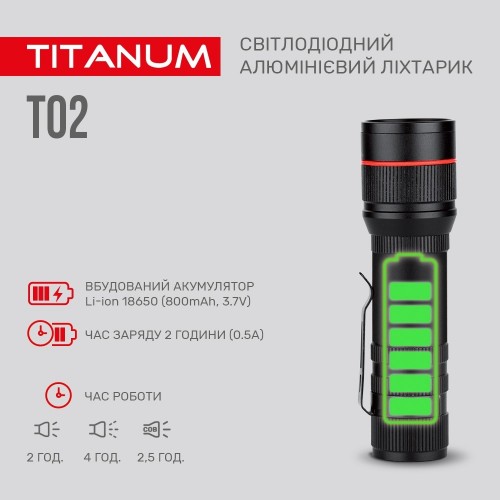 TITANUM TLF-T02