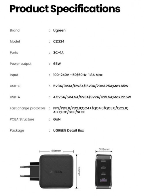 Ugreen CD224