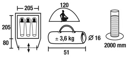 Time Eco Travel 3