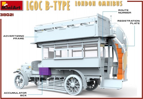 MiniArt LGOC B-Type (1:35)
