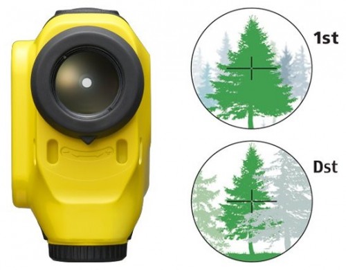 Nikon Forestry Pro II