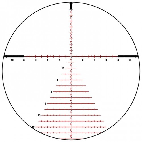 Kahles K525i 5-25x56 DLR SKMR4 Right