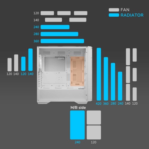 Cougar Uniface White