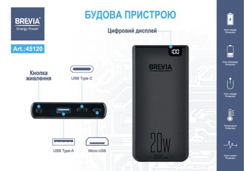 Brevia Powerbank 10000 20W