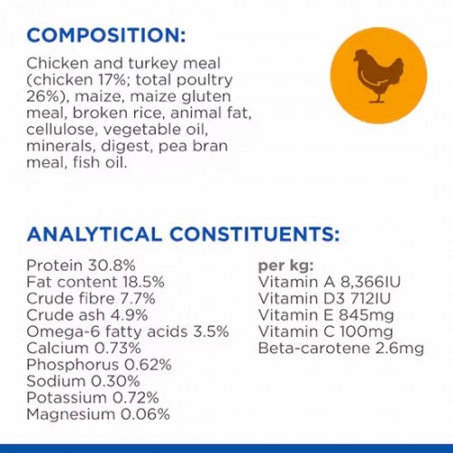 Hills SP Adult Hairball/Perfect Coat Chicken 3 kg