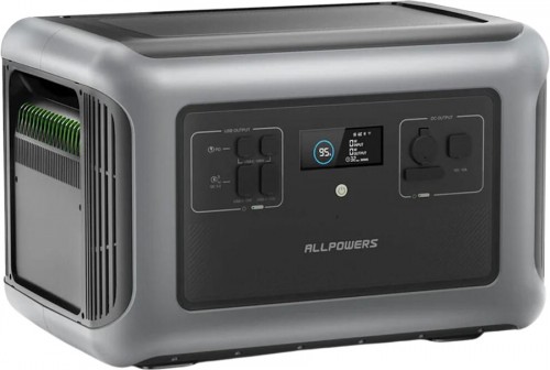 Allpowers B3000 Battery pack