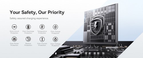 BASEUS PicoGo 20W 10000