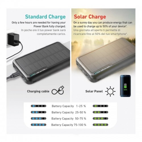 SBS Solar Power Bank 10W 10000