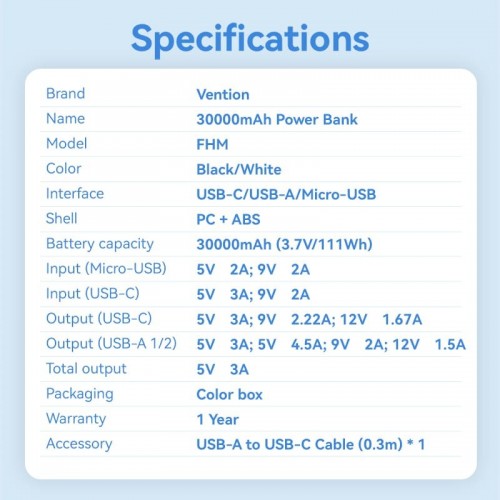 Vention FHMB0