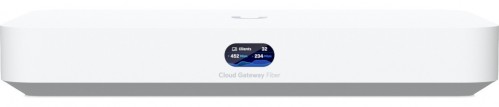 Ubiquiti UniFi Cloud Gateway Fiber