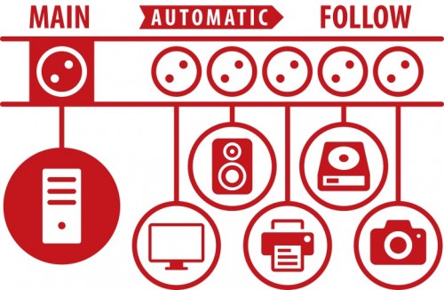 Brennenstuhl 1159490966