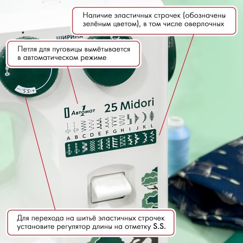 Janome 25 Midori