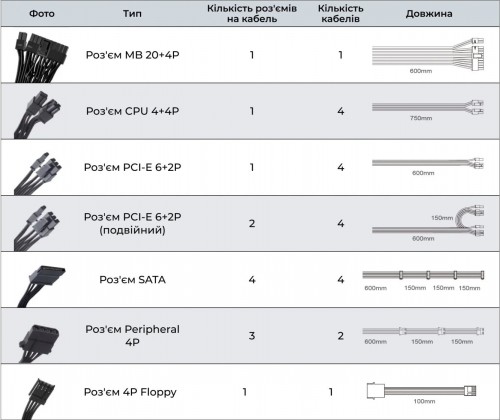 QUBE QBF-HP1-1650GD-14C