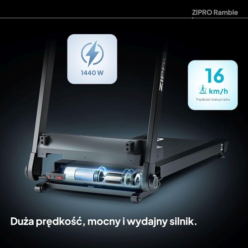 ZIPRO Ramble