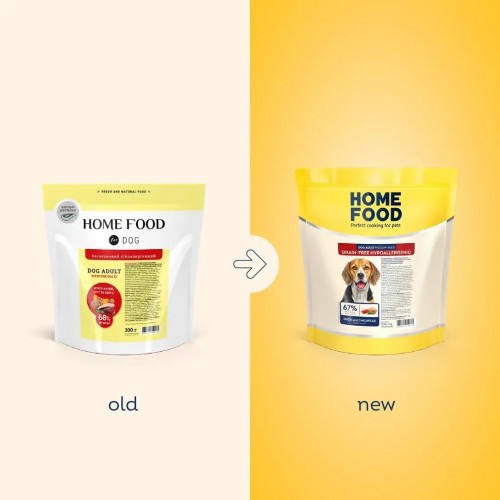 Home Food Adult Medium/Maxi Duck 300 g