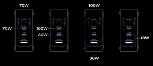 EcoFlow Rapid Pro Charger 140W