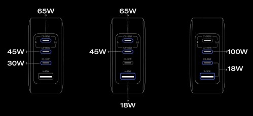 EcoFlow Rapid Pro Charger 140W