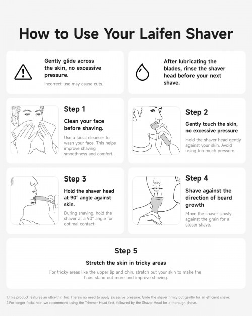 Laifen T1 Pro One Blade
