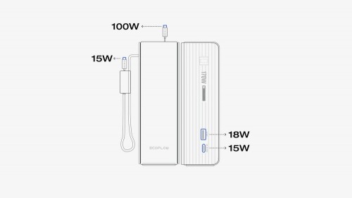 EcoFlow Rapid 25000 100W