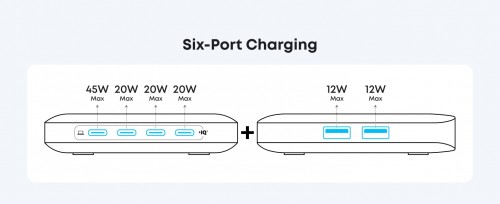 ANKER Nano Charger 130W