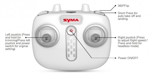 Syma X22