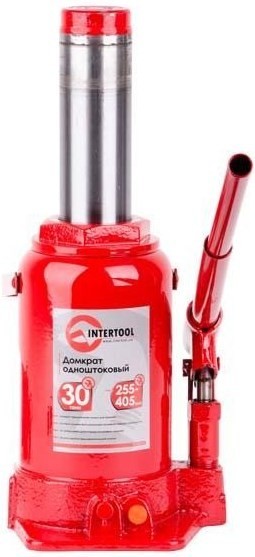 Intertool GT0029