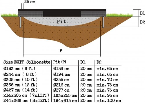 Exit Silhouette Ground 7x10ft Safety Net