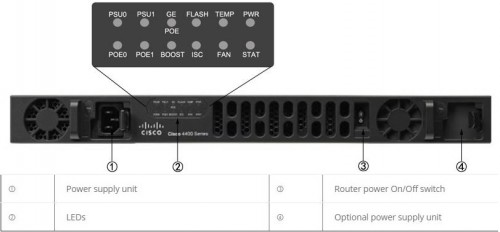 Cisco ISR4431-SEC/K9