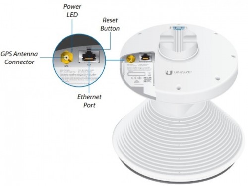 Ubiquiti PrismStation 5AC-45