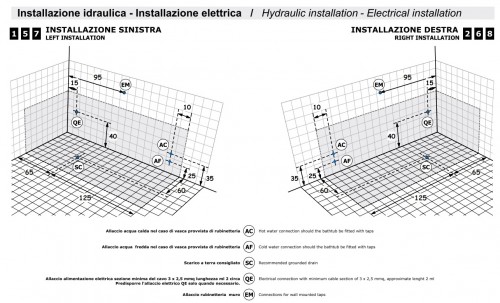 Treesse Quadra 190x90