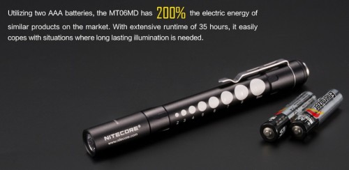 Nitecore MT06MD