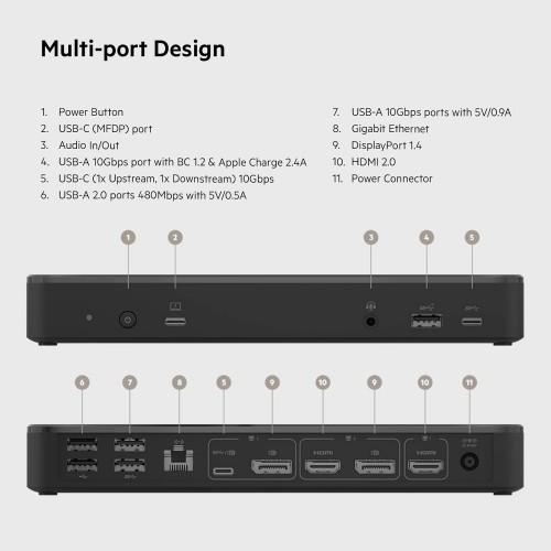 Belkin 14-Port USB-C Docking Station