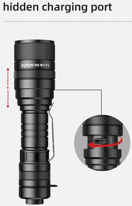 Superfire F5