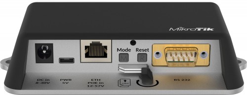 MikroTik LtAP mini LTE kit (2024)