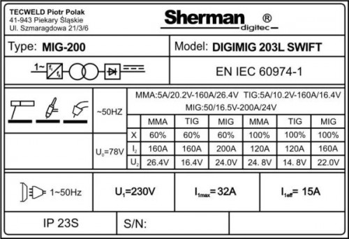 Sherman DIGIMIG 203L SWIFT