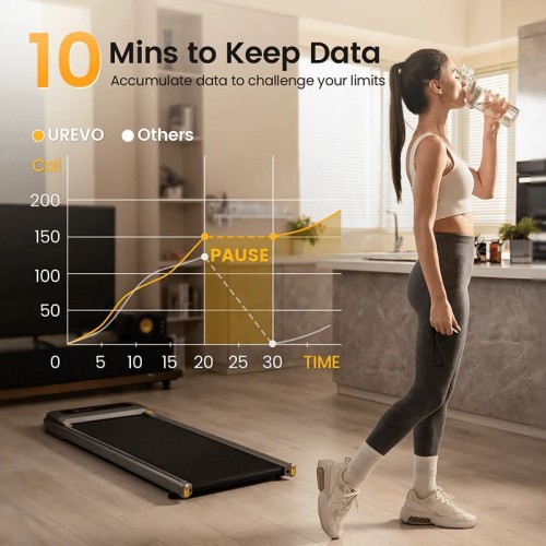 URevo U1 Walkingpad