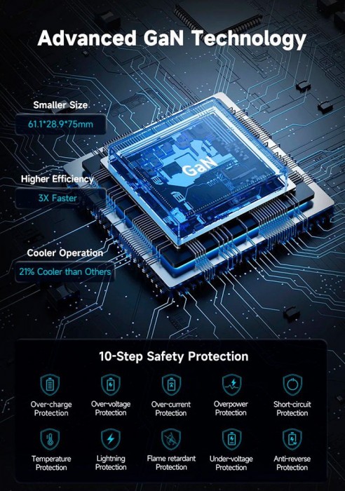 Romoss AC100I-12-234H