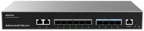 Grandstream GWN7830