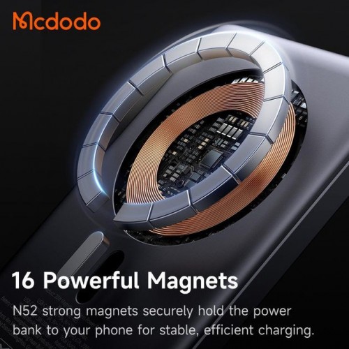 Mcdodo MC-4651