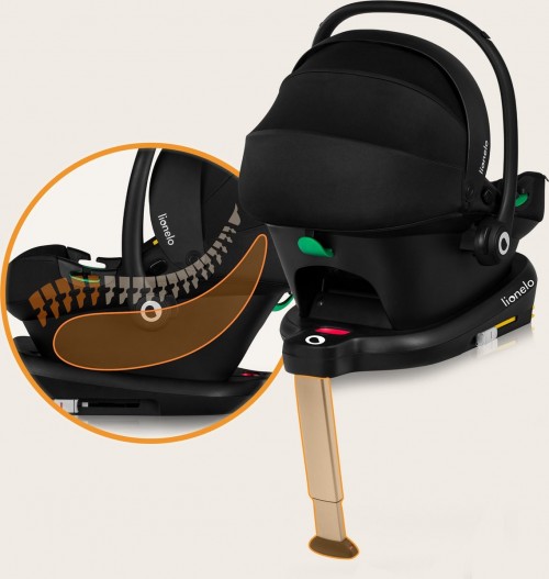 Lionelo Astrid i-Size Set
